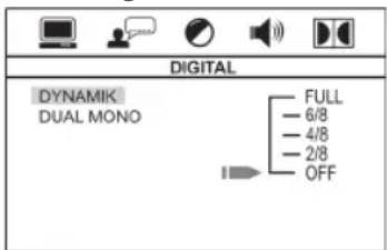 DIGITAL DYNAMIK DUAL MONO FULL 6/8 4/8 2/8 OFF