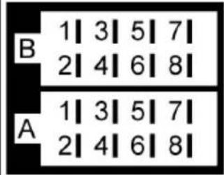 MEDION MM 80455 - Belegung des ISO-Blocks - 1