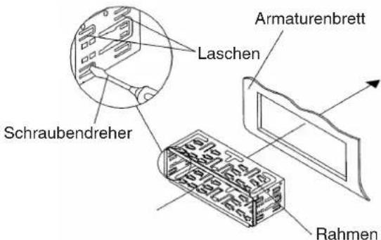 Schraubendreher Laschen Armaturenbrett Rahmen