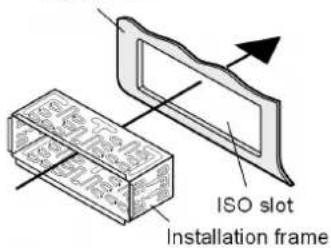 ISO slot Installation frame