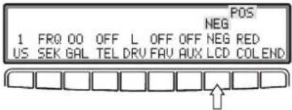 POS NEG 1 FRO 00 OFF L OFF OFF NEG RED US SEK GAL TEL DRV FAV AUX LCD COLEND