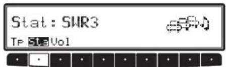 Stat: SWR3 TP Vol