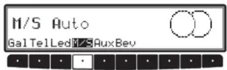 M/S Auto GalTelLedM/SAuxBev