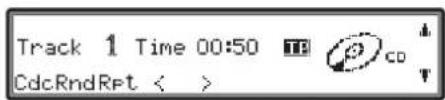 Track 1 Time 00:50 CdcRndRet < >