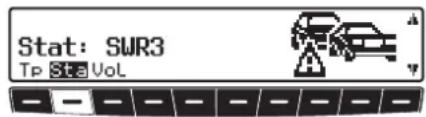Stat: SWR3 Tp Ste Vol