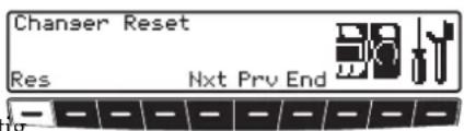 Chanser Reset Res Nxt Prv End