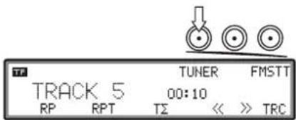 TUNER FMSTT TRACK 5 00:10 RP RPT TΣ << >> TRC