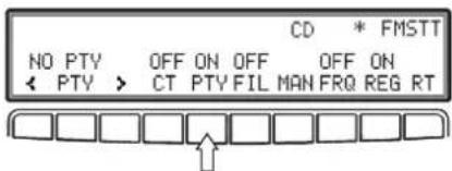 CD * FMSTT NO PTV OFF ON OFF OFF ON ← PTV > CT PTV FIL MAN FRQ REG RT