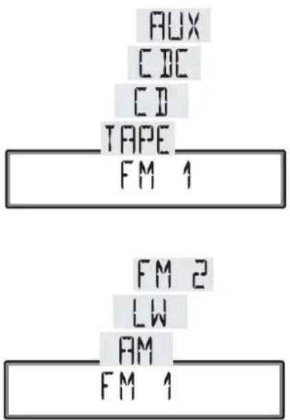 BECKER Mexico CC 4327 - Radio-Menü Mode einschalten - 1