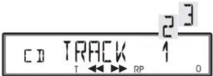 C D TRACK 2 3 T ←→ RP ↑ 0