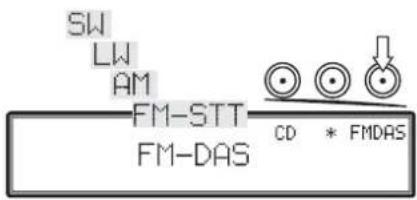 SW LW AM FM-STT FM-DAS CD * FMDAS