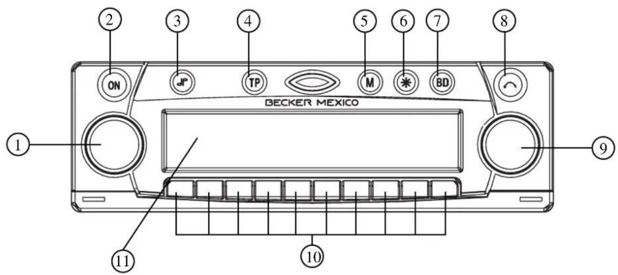2 3 4 5 6 7 8 ON JP TP M BD BECKER MEXICO 1 9 11 10