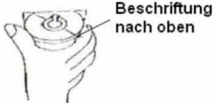 Beschriftung nach oben