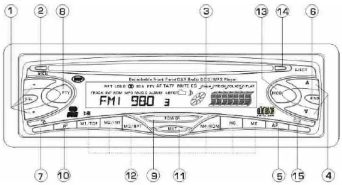 1 2 8 3 13 14 6 Detectable Front Panel CAR Radio 900/MPG Player RPT LOUB OD RTV AF TATP MUTE ED /WPG/PECK/CL250-PLAT TRACK RF ROM MPG NWD C ALBUM ARTIST FMI 980 3 D-E TA MF M1/TOP M2/INT M3/RPT POWER MUT M4/BOM MS MO AP SELECT MODE CLK 7 10 12 9 11 5 15 4
