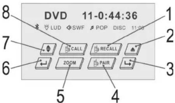 DVD 11-0:44:36 LUD SWF POP DISC 11:08 CALL RECALL ZOOM PAIR 1 2 3 4 5 6 7 8