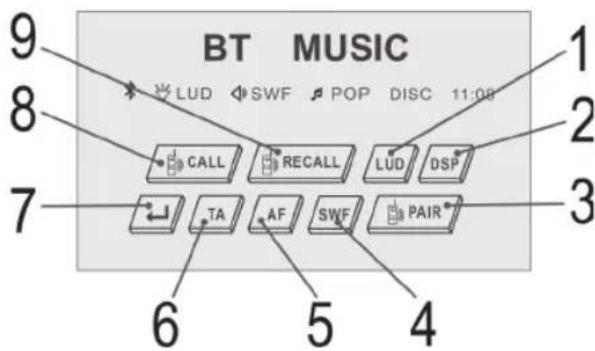BT MUSIC LUD SWF POP DISC 11:00 CALL RECALL LUD DSP TA AF SWF PAIR 6 5 4