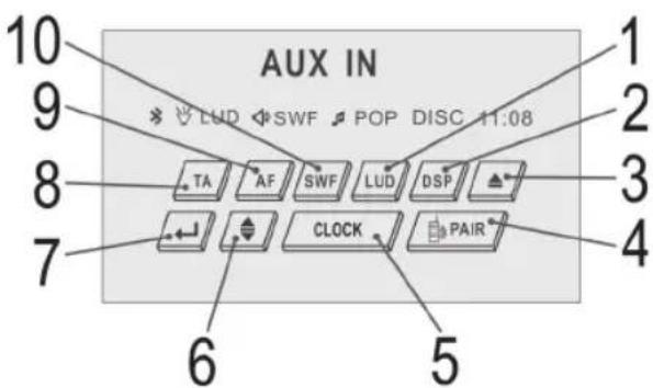 AUX IN LUD SWF POP DISC 11:08 TA AF SWF LUD DSP CLOCK PAIR 6 5