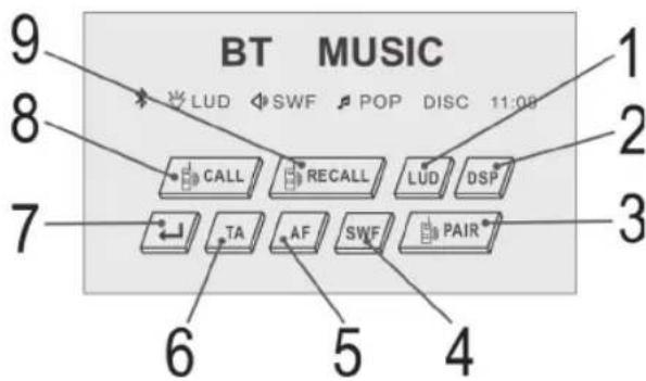 BT MUSIC LUD SWF POP DISC 11:00 CALL RECALL LUD DSP TA AF SWF PAIR 6 5 4