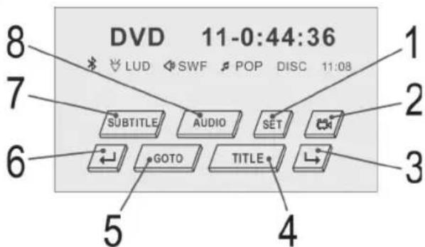 CLATRONIC AR 773 DVD TFT - DEUTSCH - 1