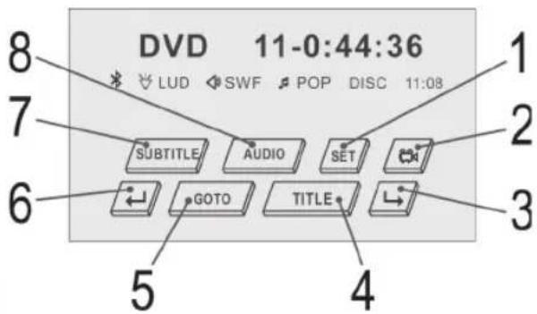 DVD 11-0:44:36 LUD SWF POP DISC 11:08 SUBTITLE AUDIO SET GOTO TITLE 5 4