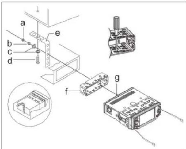 Technical diagram showing labeled components of an electronic device with parts a through g, including a close-up of a connector.