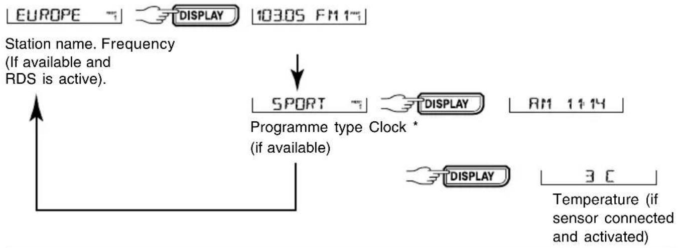 VDO DAYTON CR 2001 - Choose what the display shows : - 1