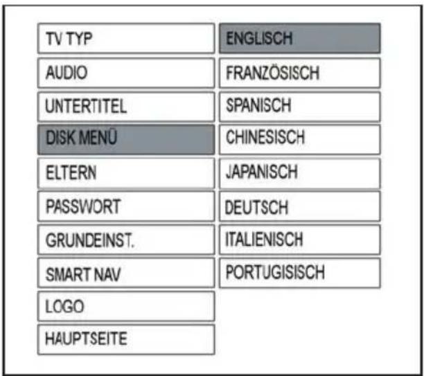 AUDIOVOX DVD 1627 - UNTERTITEL- Spracheinstellung - 1