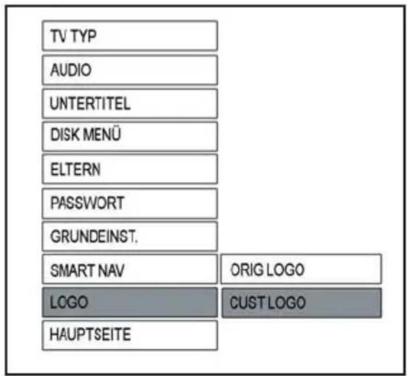 AUDIOVOX DVD 1627 - SMART NAV - 2