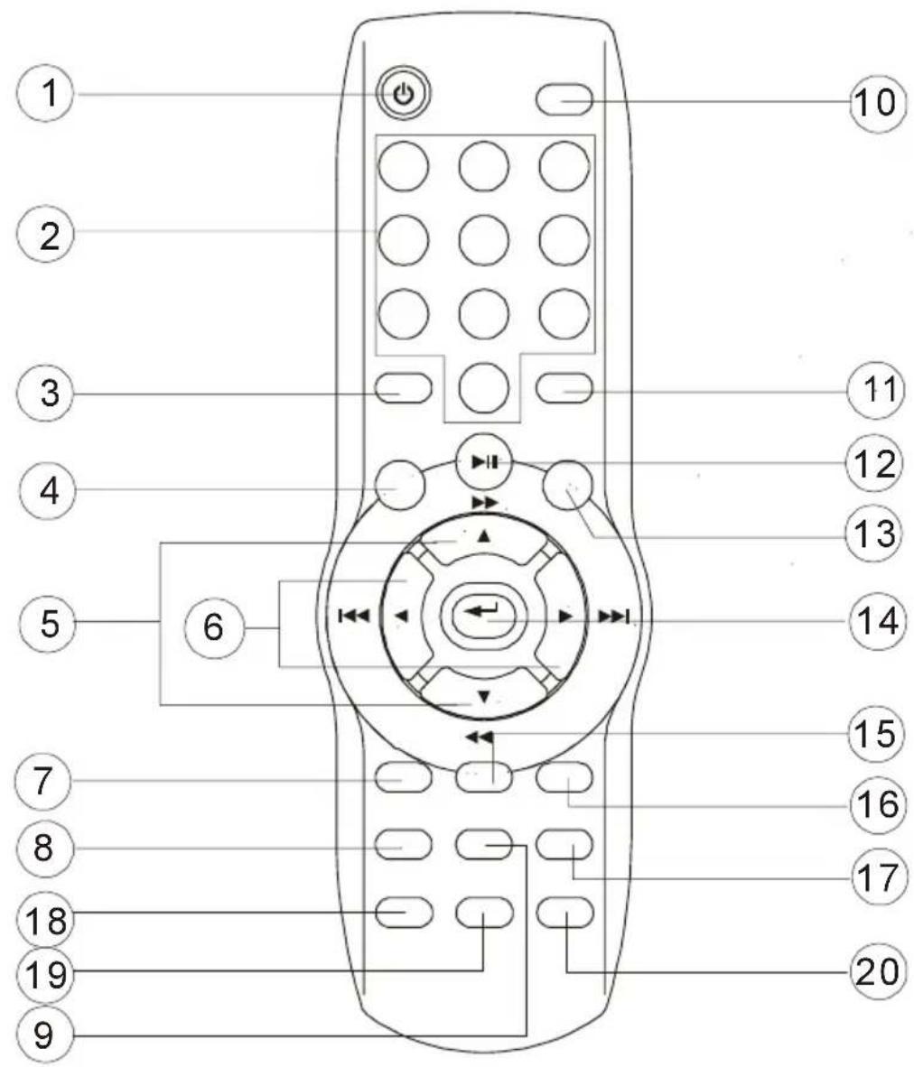 AUDIOVOX DVD 1627 - D - 1