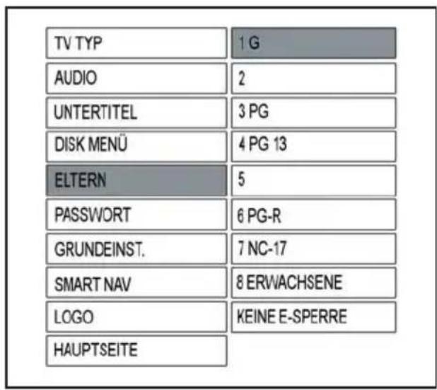 AUDIOVOX DVD 1627 - DISC MENÜ - Spracheinstellung - 2