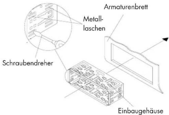 AUDIOVOX DVD 1627 - Installieren des Geräts - 3