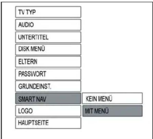 AUDIOVOX DVD 1627 - GRUNDEINSTELLUNG - 1