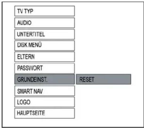 AUDIOVOX DVD 1627 - PASSWORT - 2