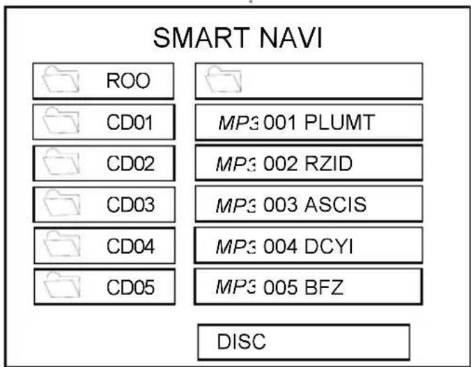 AUDIOVOX DVD 1627 - SMART-NAVIGATION BEI DER DISC-WIEDERGABE IM MP3-FORMAT - 1