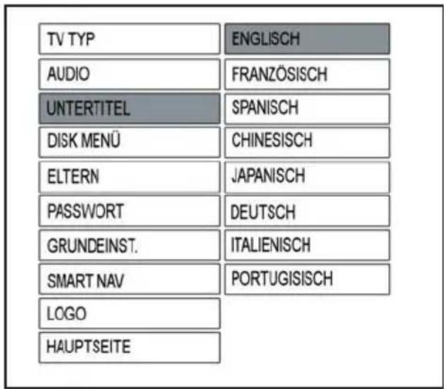 AUDIOVOX DVD 1627 - AUDIO - Spracheinstellung - 2