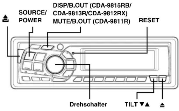 SOURCE/ POWER DISP/B.OUT (CDA-9815RB/ CDA-9813R/CDA-9812RX) MUTE/B.OUT (CDA-9811R) RESET Drehschalter TILT ▼▲