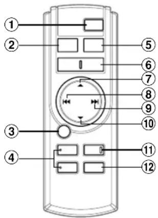 ALPINE CDA-9812 - Fernbedienung - 1