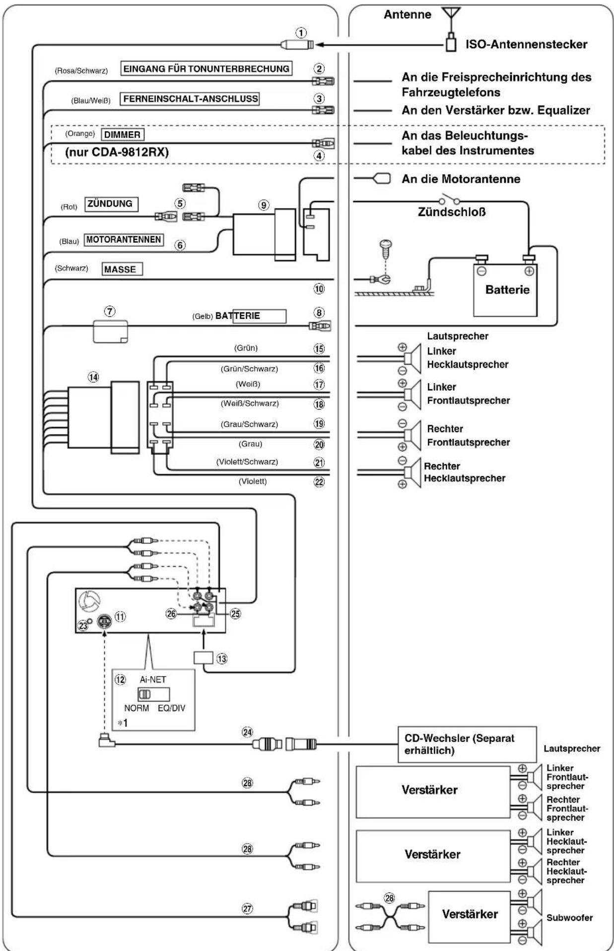 ALPINE CDA-9812 - Ausbau - 3