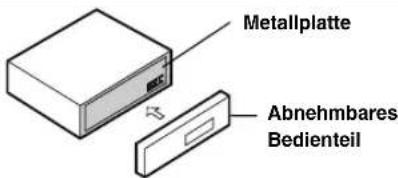 Metalplatte Abnehmbares Bedienteil