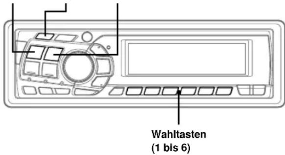 Wahltasten (1 bis 6)