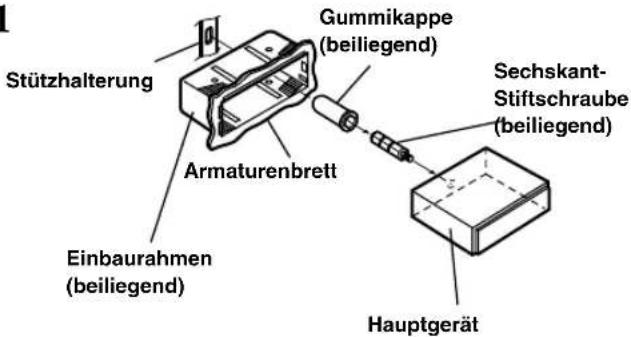 Stützhalterung Armaturenbrett Gummikappe (beiliegend) Sechskant- Stiftschraube (beiliegend) Einbaurahmen (beiliegend) Hauptgerät