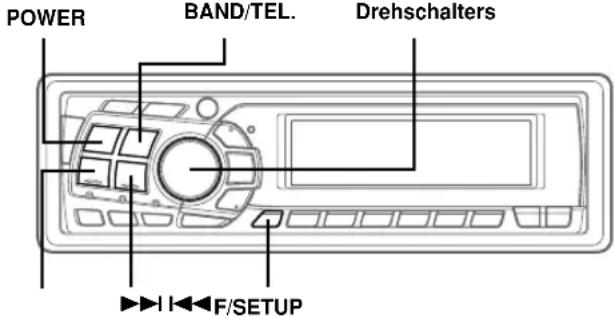 POWER BAND/TEL. Drehschalters F/SETUP