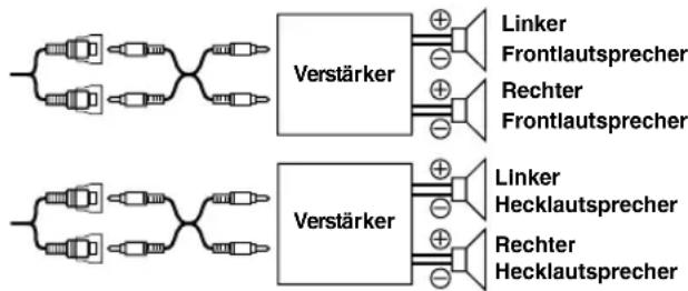 ALPINE CDA-9812 - PWR-IC ON (Anfangseinstellung)/PWR-IC OFF - 1