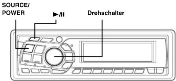 SOURCE/ POWER ►/II Drehschalter