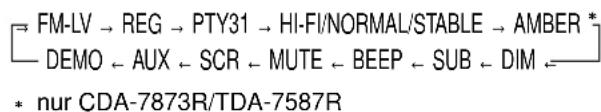 ALPINE CDA-7876R - Einstellen der UKW-Vorverstärkung - 1