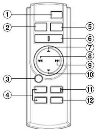 ALPINE CDA-7876R - HINWEIS - 1