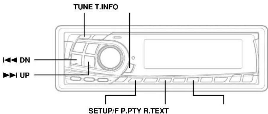 TUNE T.INFO DN UP SETUP/F P.PTY R.TEXT