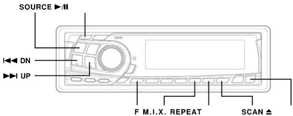 ALPINE CDA-7876R - HINWEISE - 1