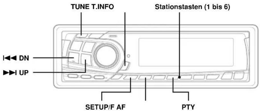 TUNE T.INFO Stationstasten (1 bis 6) DN UP SETUP/F AF PTY