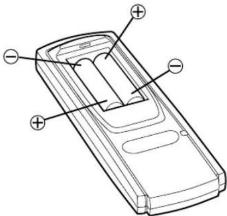 ALPINE CDA-7876R - Einlegen der Batterien - 1
